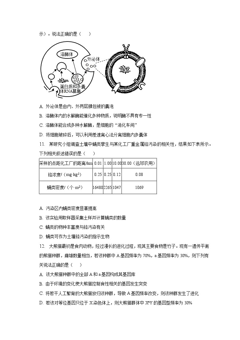 2022-2023学年浙江省宁波市镇海中学高三模拟考试生物试卷(5月)(含解析)第3页