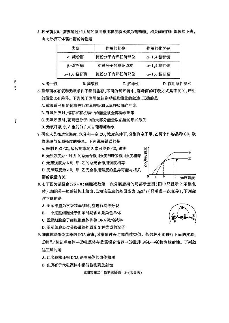 陕西省咸阳市2022-2023高二下学期期末生物试卷+答案第2页