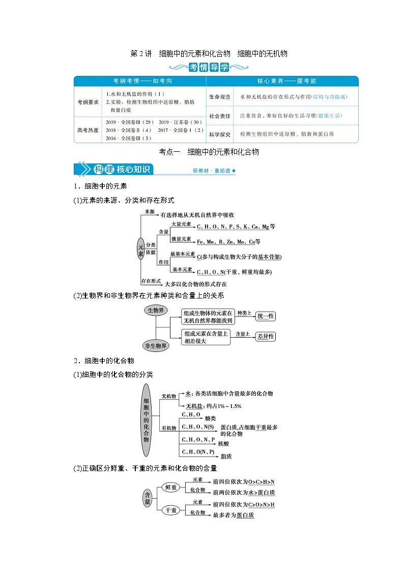 高考生物一轮复习考点过关练习第1单元 第2讲 细胞中的元素和化合物 细胞中的无机物 (含解析)第1页