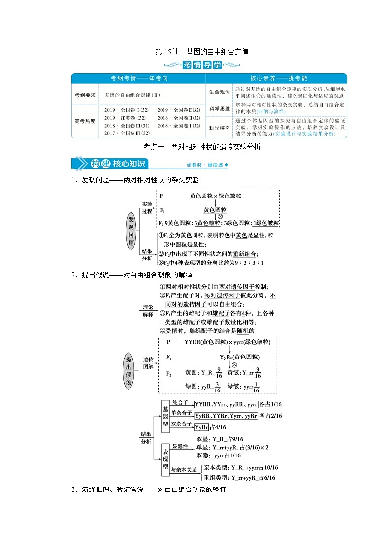 高考生物一轮复习考点过关练习第5单元 第15讲 基因的自由组合定律(含解析)第1页