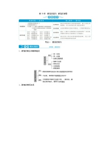 高考生物一輪復習考點過關(guān)練習第9單元　第29講　群落的結(jié)構(gòu)　群落的演替 (含解析)