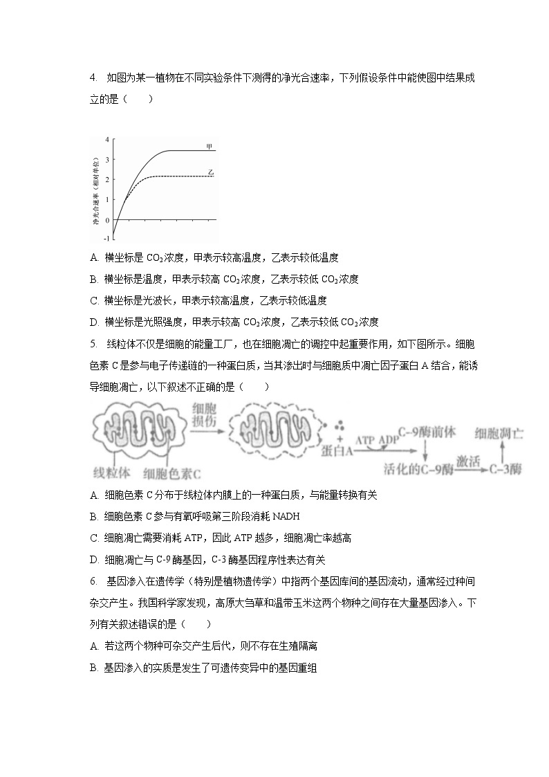 2022-2023学年湖北省武汉市部分省重点高中高二（下）期末生物试卷（含解析）02