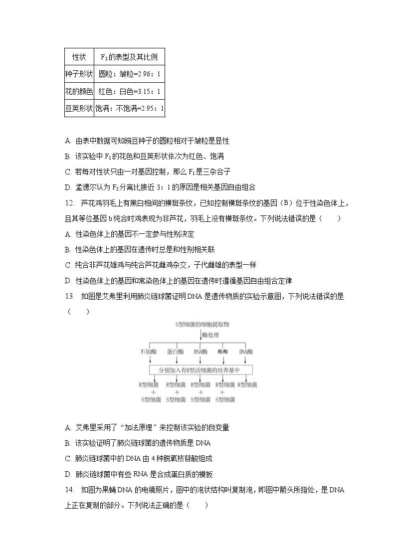 2022-2023学年重庆市高一（下）期末生物试卷（含解析）03