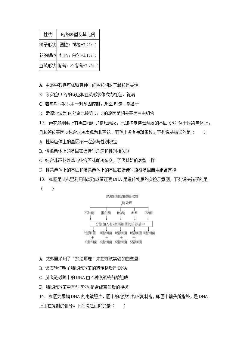 2022-2023学年重庆市高一(下)期末生物试卷(含解析)03