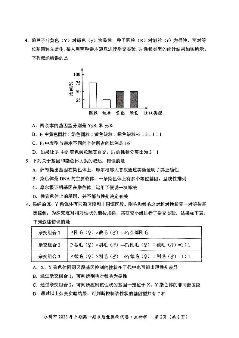 2023永州高一下学期期末生物试题PDF版含答案02