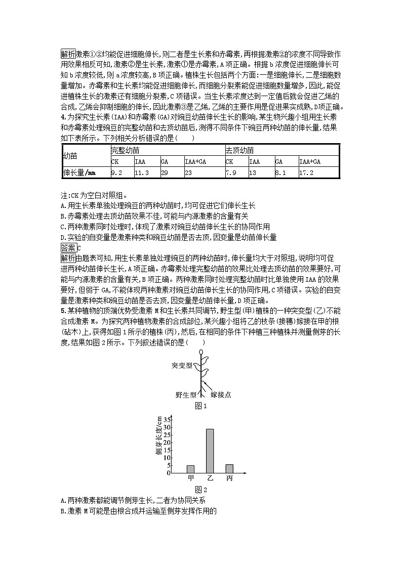 新教材2023年高中生物第5章植物生命活动的调节第2节其他植物激素课后训练新人教版选择性必修1第2页