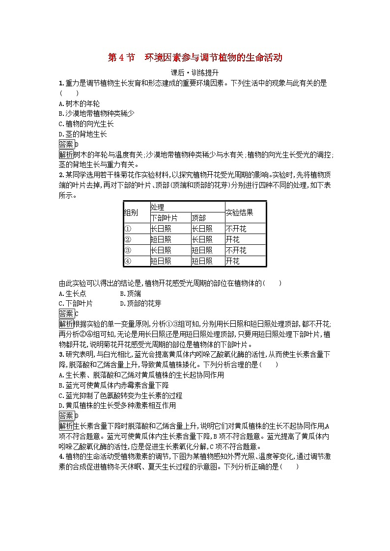新教材2023年高中生物第5章植物生命活动的调节第4节环境因素参与调节植物的生命活动课后训练新人教版选择性必修101