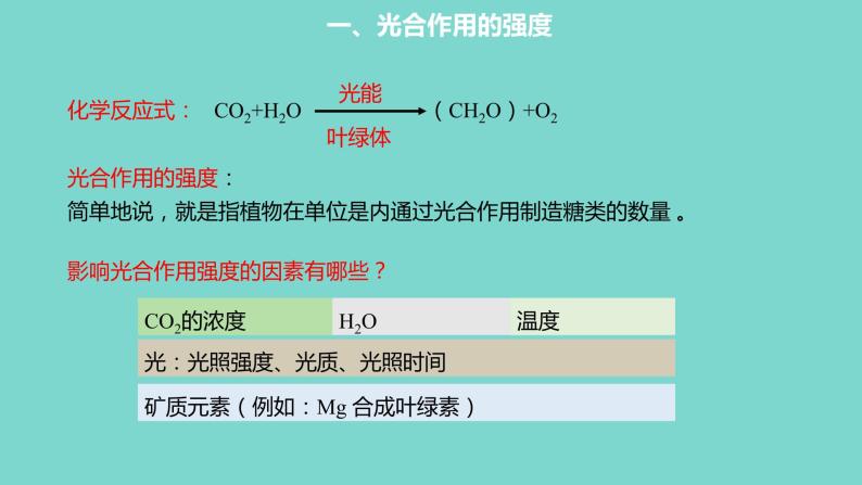 5.4.3 光合作用原理的应用课件PPT02