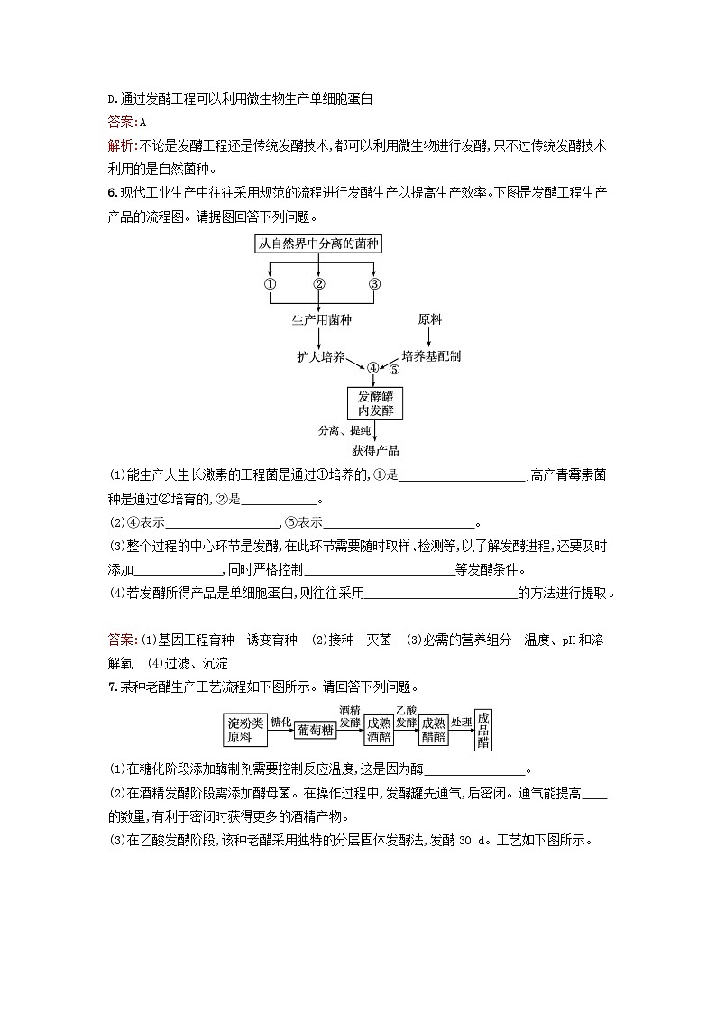 新教材2023年高中生物第1章发酵工程第3节发酵工程及其应用课后训练新人教版选择性必修3第2页