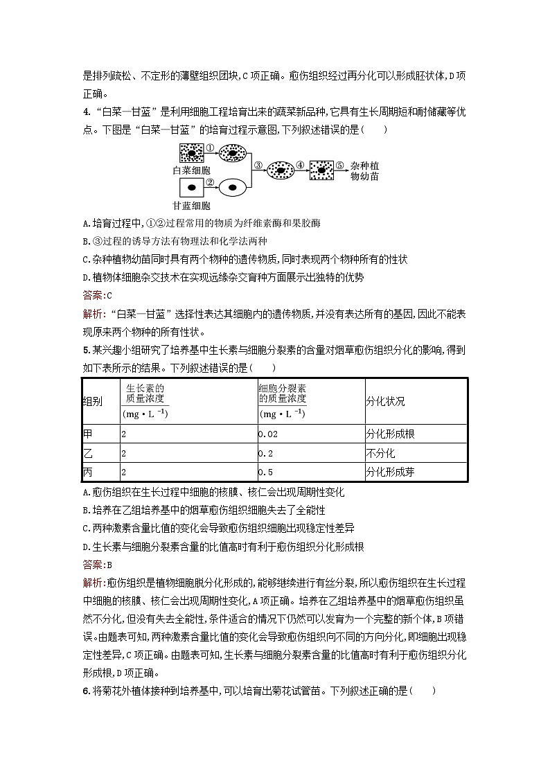 新教材2023年高中生物第2章细胞工程第1节植物细胞工程第1课时植物细胞工程的基本技术课后训练新人教版选择性必修302