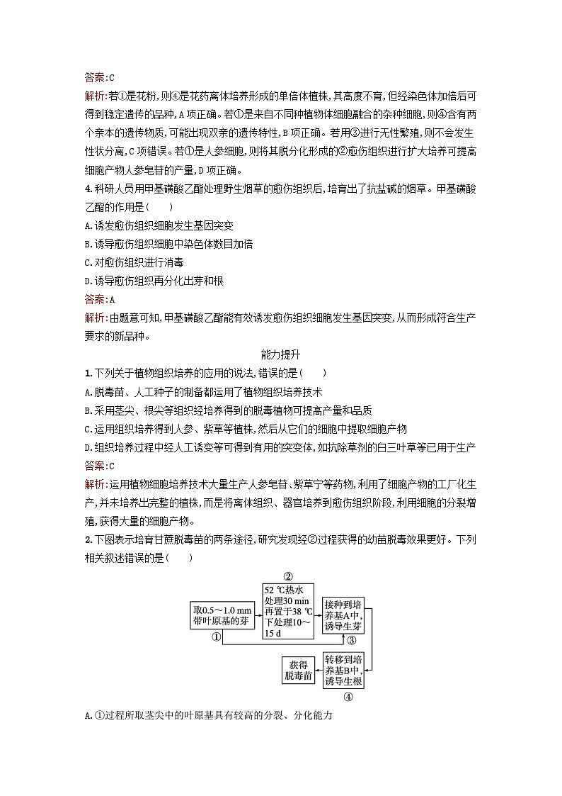 新教材2023年高中生物第2章细胞工程第1节植物细胞工程第2课时植物细胞工程的应用课后训练新人教版选择性必修3第2页