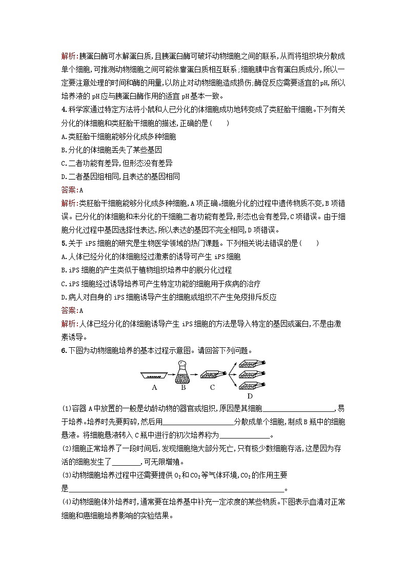 新教材2023年高中生物第2章细胞工程第2节动物细胞工程第1课时动物细胞培养课后训练新人教版选择性必修3第2页