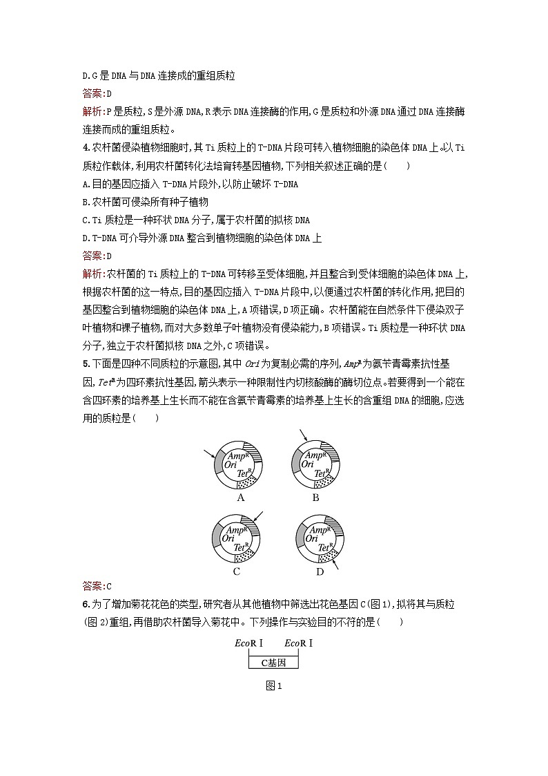 新教材2023年高中生物第3章基因工程第2节基因工程的基本操作程序课后训练新人教版选择性必修3第2页