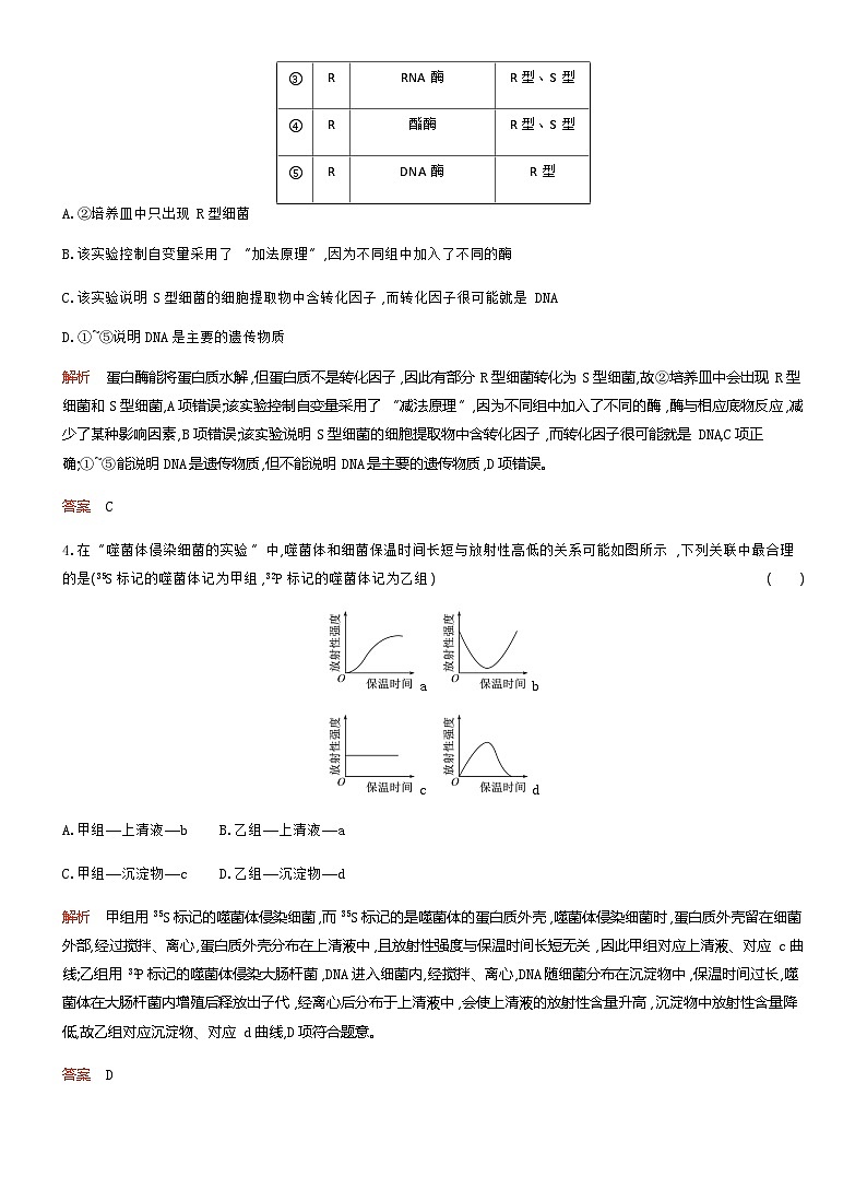 2024届人教版高考生物一轮复习DNA是主要的遗传物质作业(不定项)含答案02