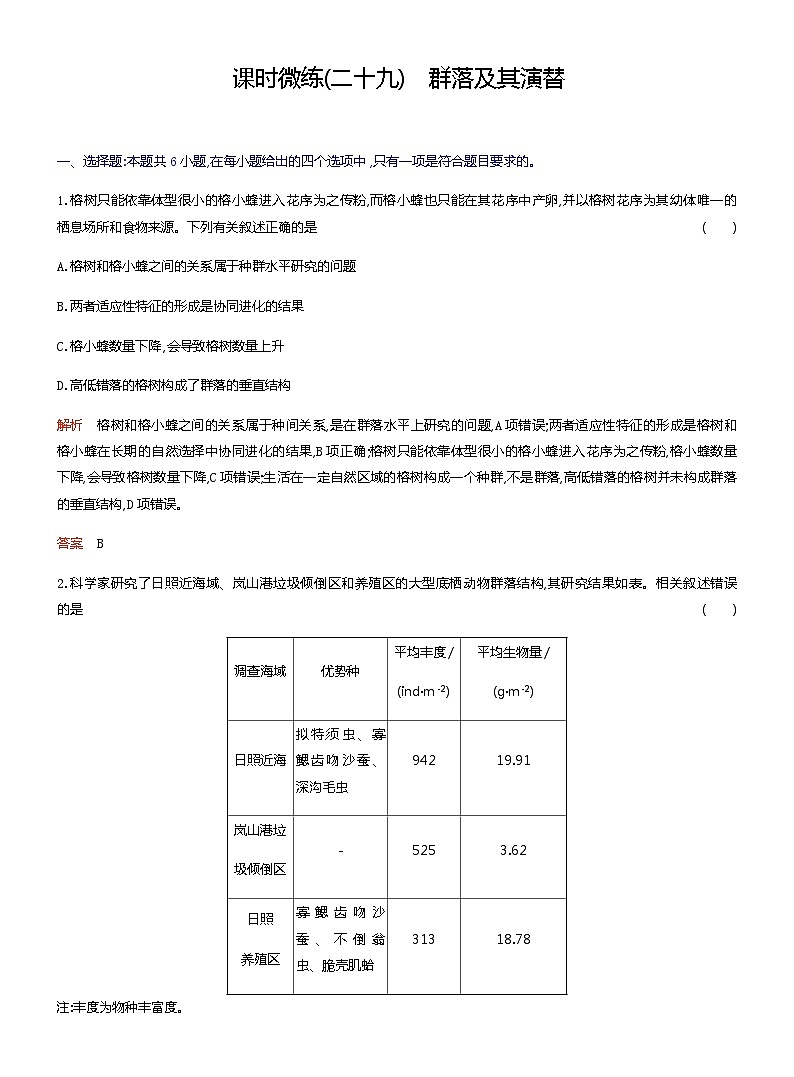 2024届人教版高考生物一轮复习群落及其演替作业(不定项)含答案01