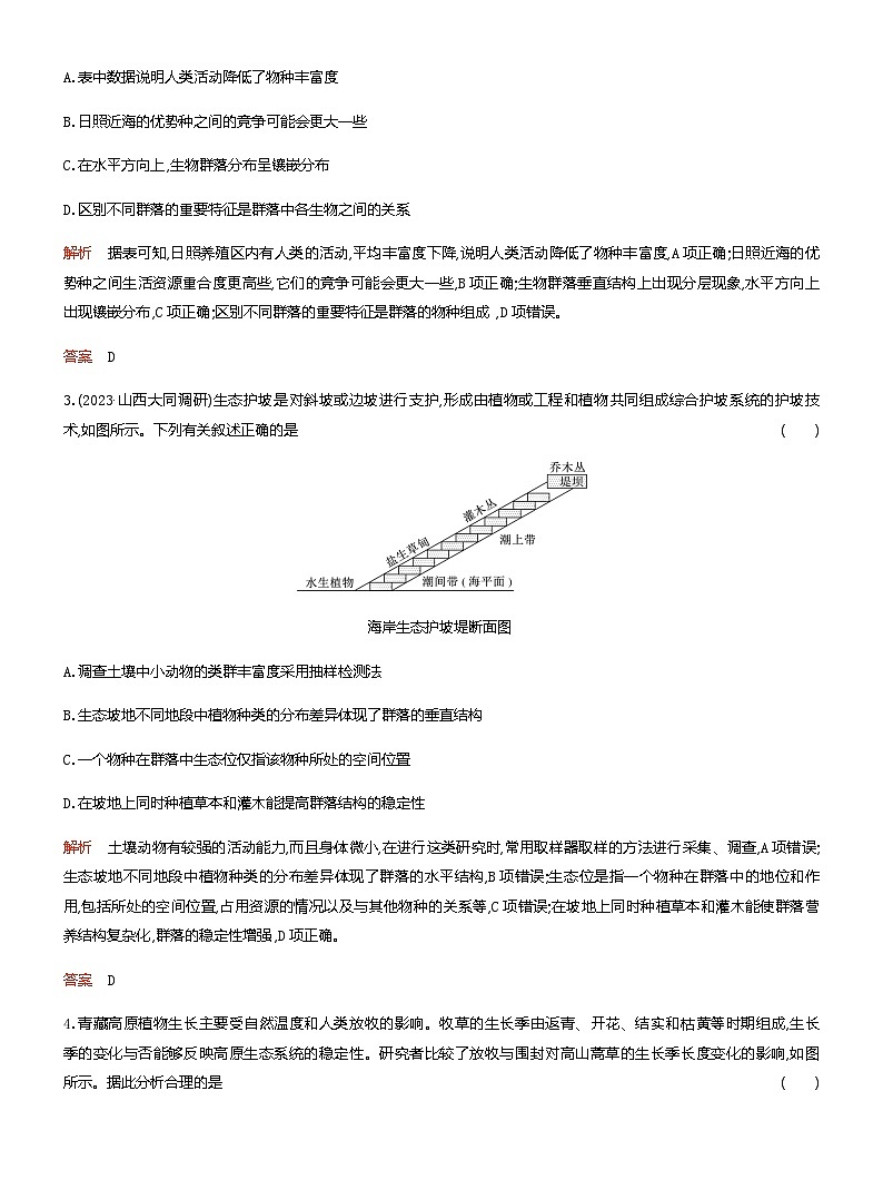 2024届人教版高考生物一轮复习群落及其演替作业(不定项)含答案02