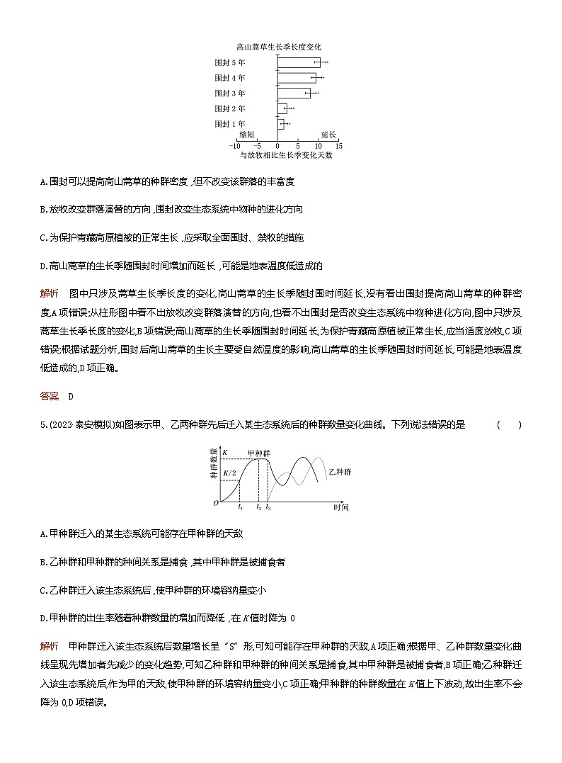 2024届人教版高考生物一轮复习群落及其演替作业(不定项)含答案03