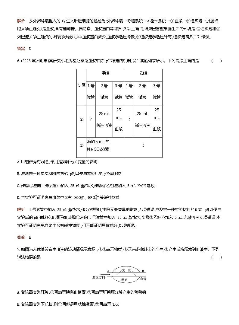2024届人教版高考生物一轮复习人体的内环境与稳态作业(不定项)含答案第3页
