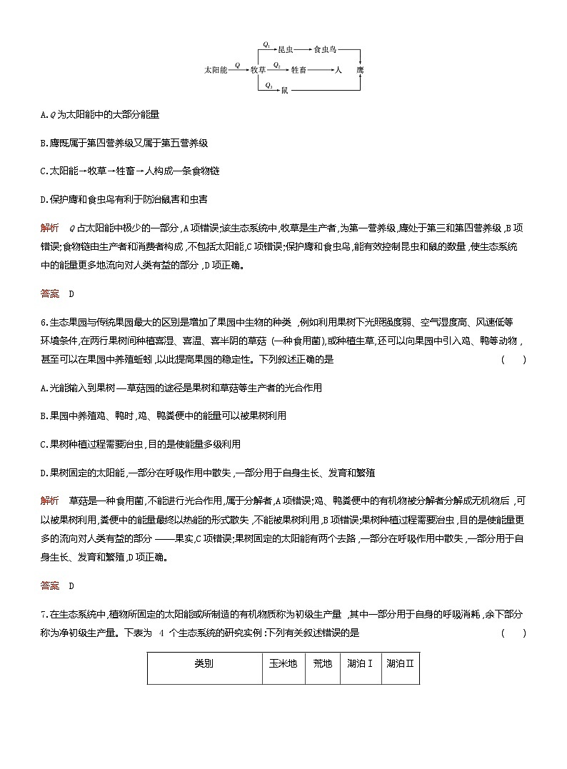 2024届人教版高考生物一轮复习生态系统的结构与能量流动作业(不定项)含答案03