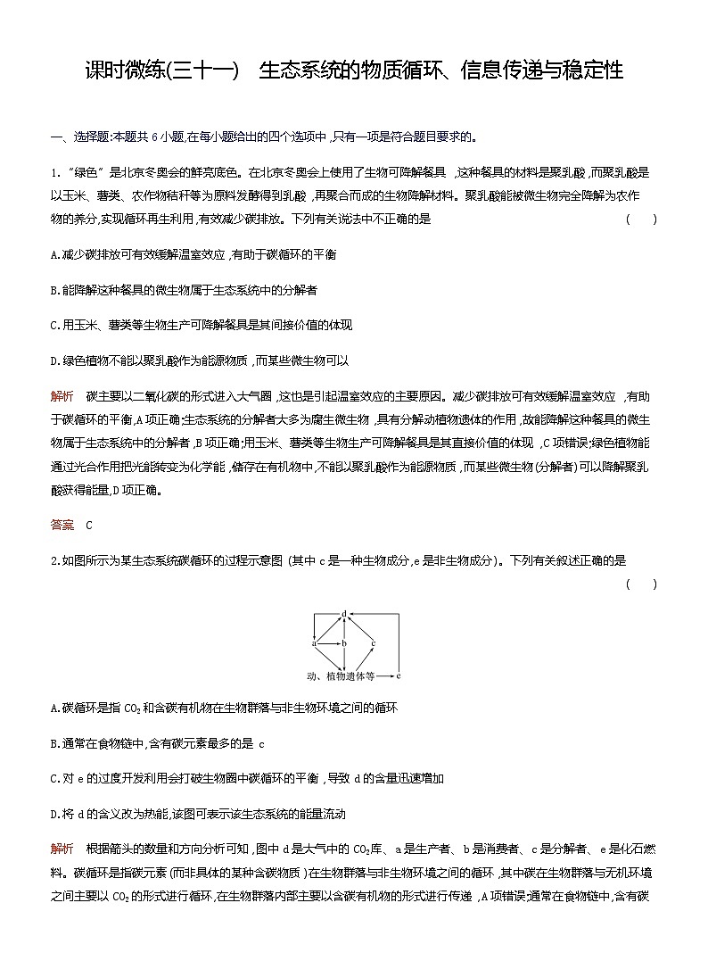 2024屆人教版高考生物一輪復(fù)習(xí)生態(tài)系統(tǒng)的物質(zhì)循環(huán)、信息傳遞與穩(wěn)定性作業(yè)（不定項(xiàng)）含答案第1頁(yè)