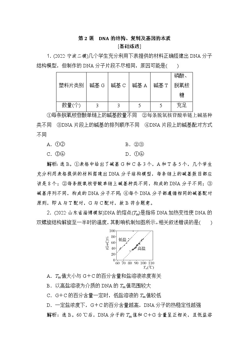 2024届人教版高考生物一轮复习DNA的结构、复制及基因的本质作业(多项版)含答案第1页