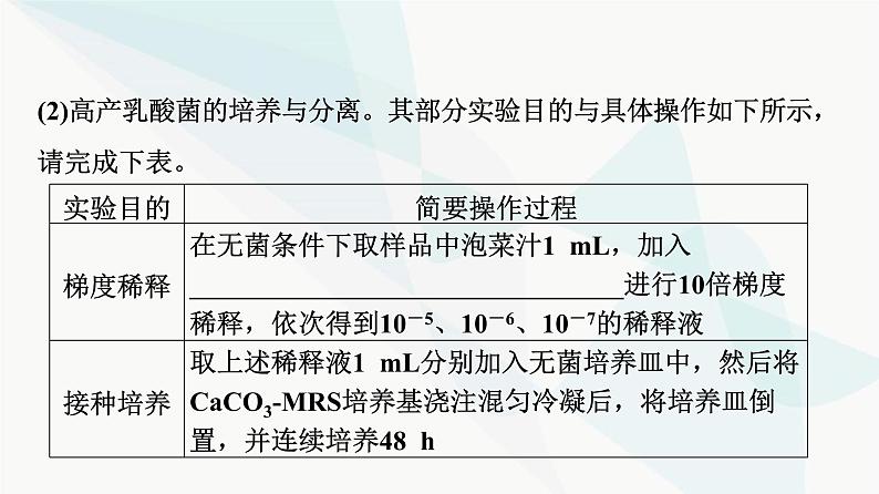 2024届苏教版高考生物一轮复习发酵工程利用微生物的特定功能规模化生产对人类有用的产品课件第8页
