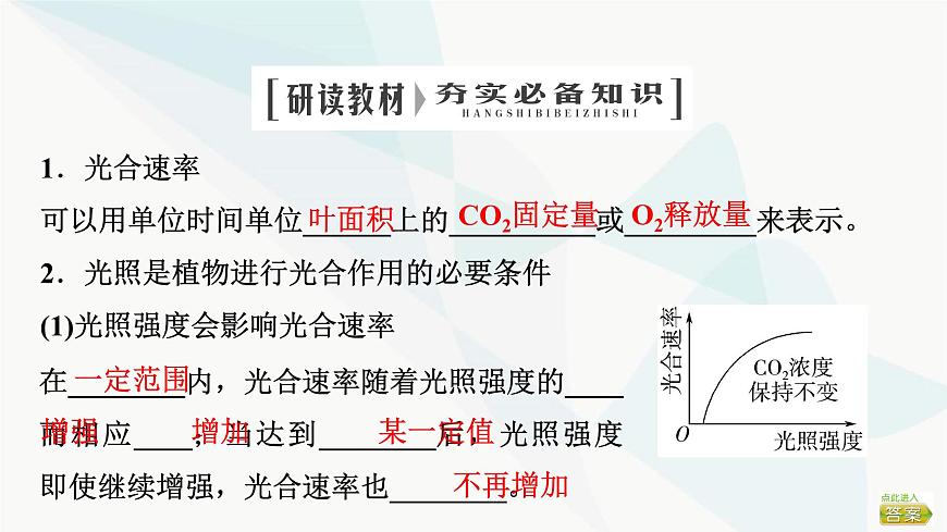 2024屆蘇教版高考生物一輪復習影響光合作用和細胞呼吸的環(huán)境因素課件第4頁