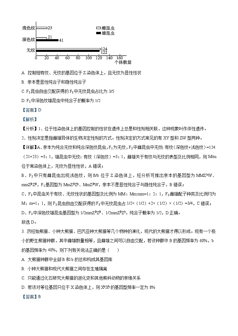 精品解析:山东省新泰市一中东区2022-2023学年高一下学期期末模拟考试(二)生物试题(解析版)02