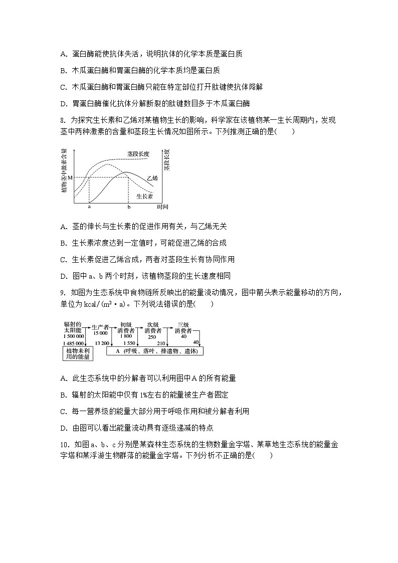 云南省玉溪師范學院附屬中學2022-2023學年高二下學期期末考試生物試題第3頁