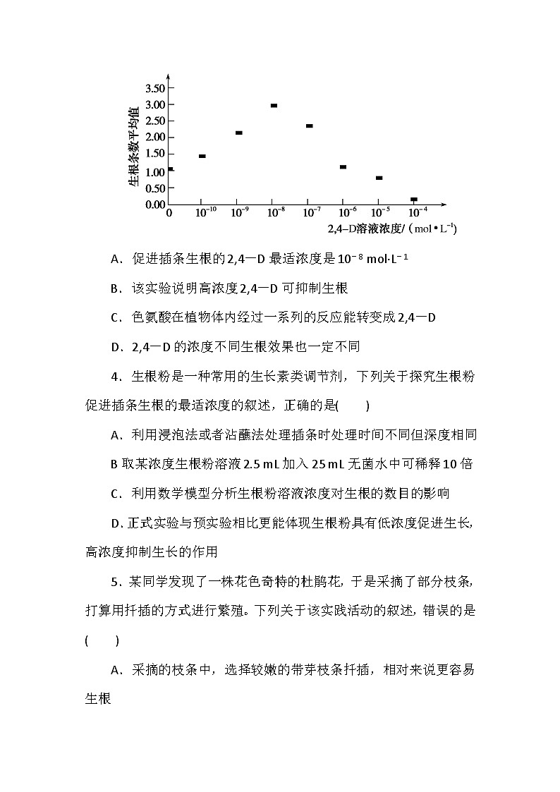 高中生物(人教版2019) 选择性必修1 5.3《植物生长调节剂的应用》同步课时练习-(含答案)第2页