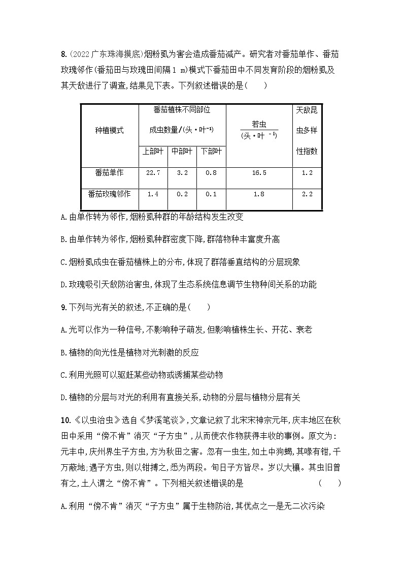 高中生物(人教版2019)选择性必修2 3.4 生态系统的信息传递 同步分层练习(有答案)第3页