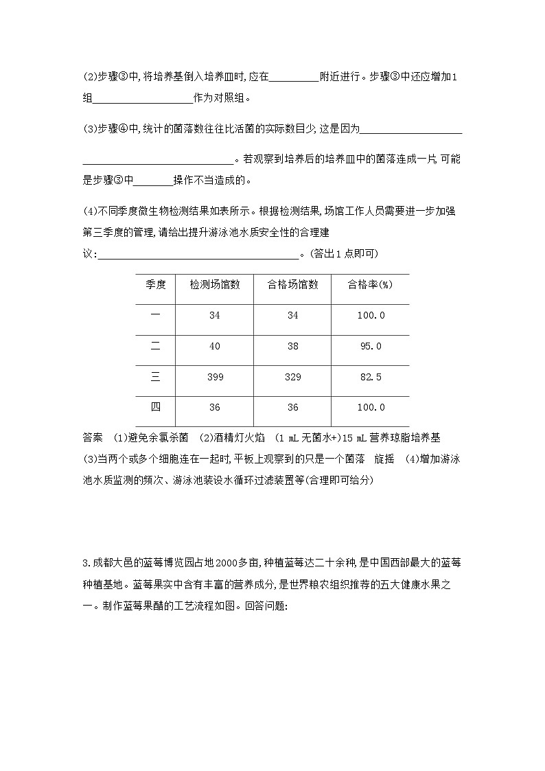 2024届人教版高考生物一轮复习传统发酵技术与微生物的培养、应用作业含答案1第3页
