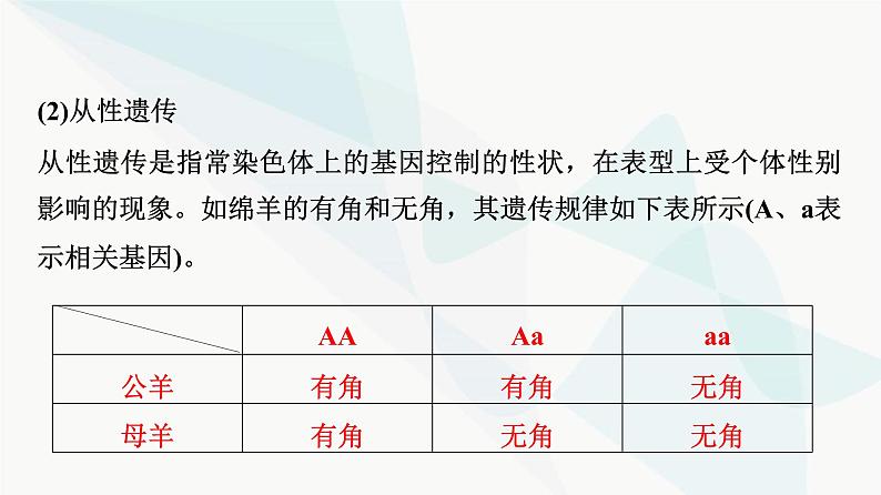 2024届人教版高考生物一轮复习素养加强课3分离定律在特殊情况下的重点题型课件第4页