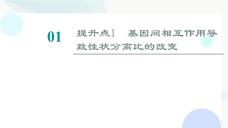 2024届人教版高考生物一轮复习素养加强课4基因自由组合定律在特殊情况下的重点题型课件02