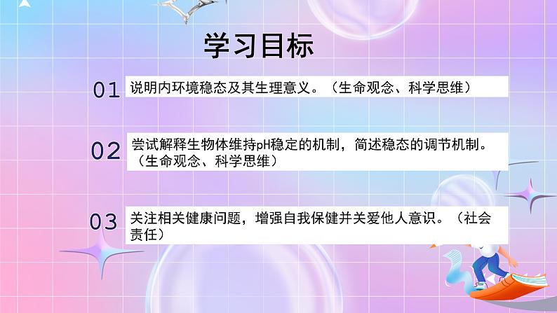 人教版高二生物选择性必修一1.2《内环境的稳态》课件第2页