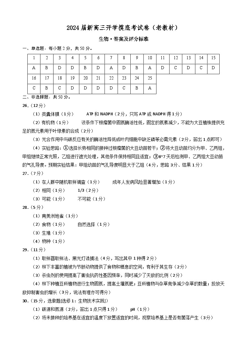【新高三摸底】2024届新高三-生物开学摸底考试卷(全国通用,老教材)01