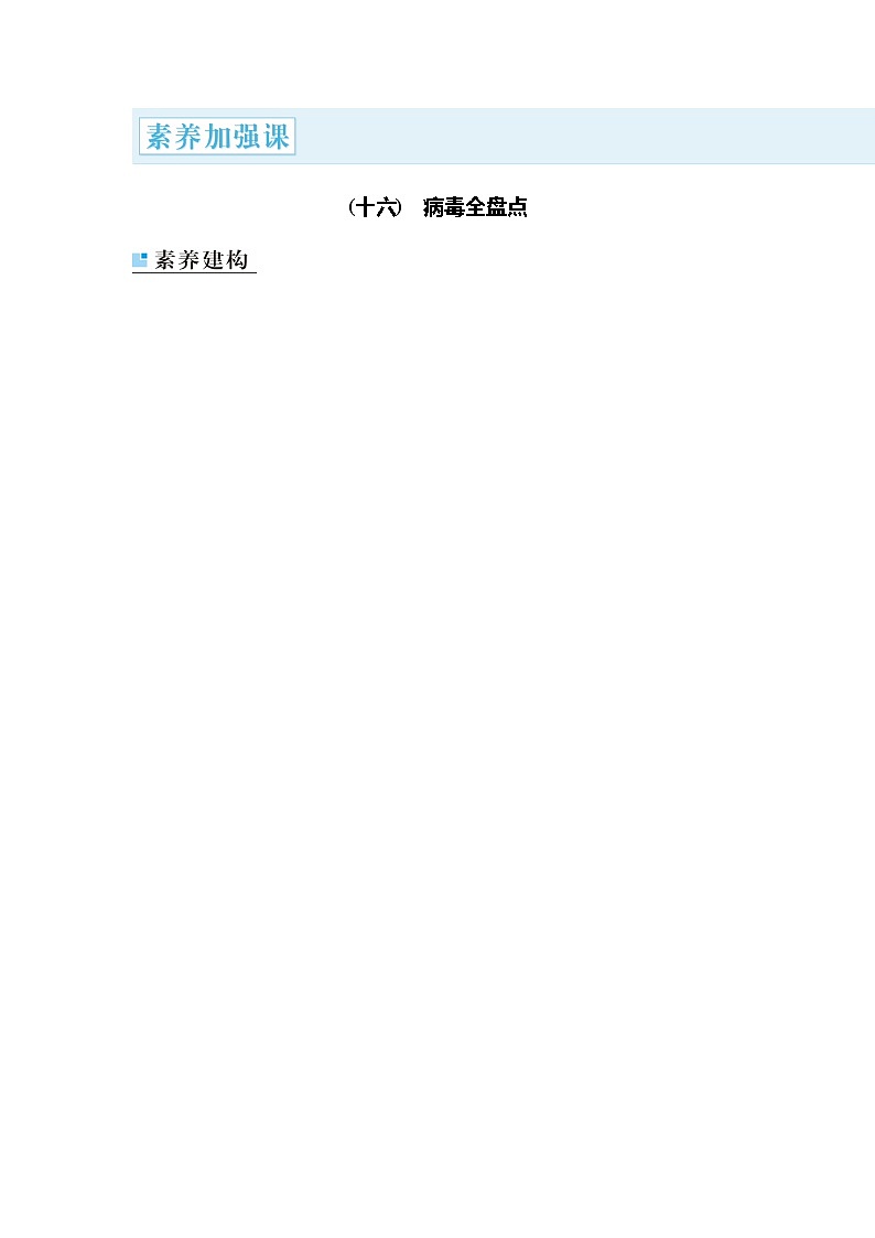 2024届人教版高中生物一轮复习素养课病毒全盘点学案(不定项)第1页