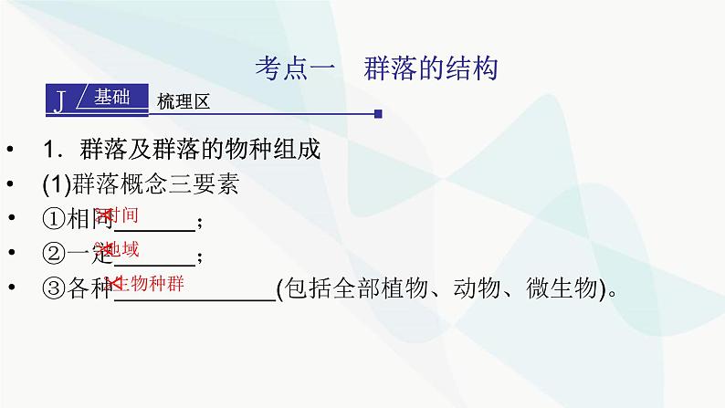 2024届人教版高考生物一轮复习群落及其演替课件(多项)第3页
