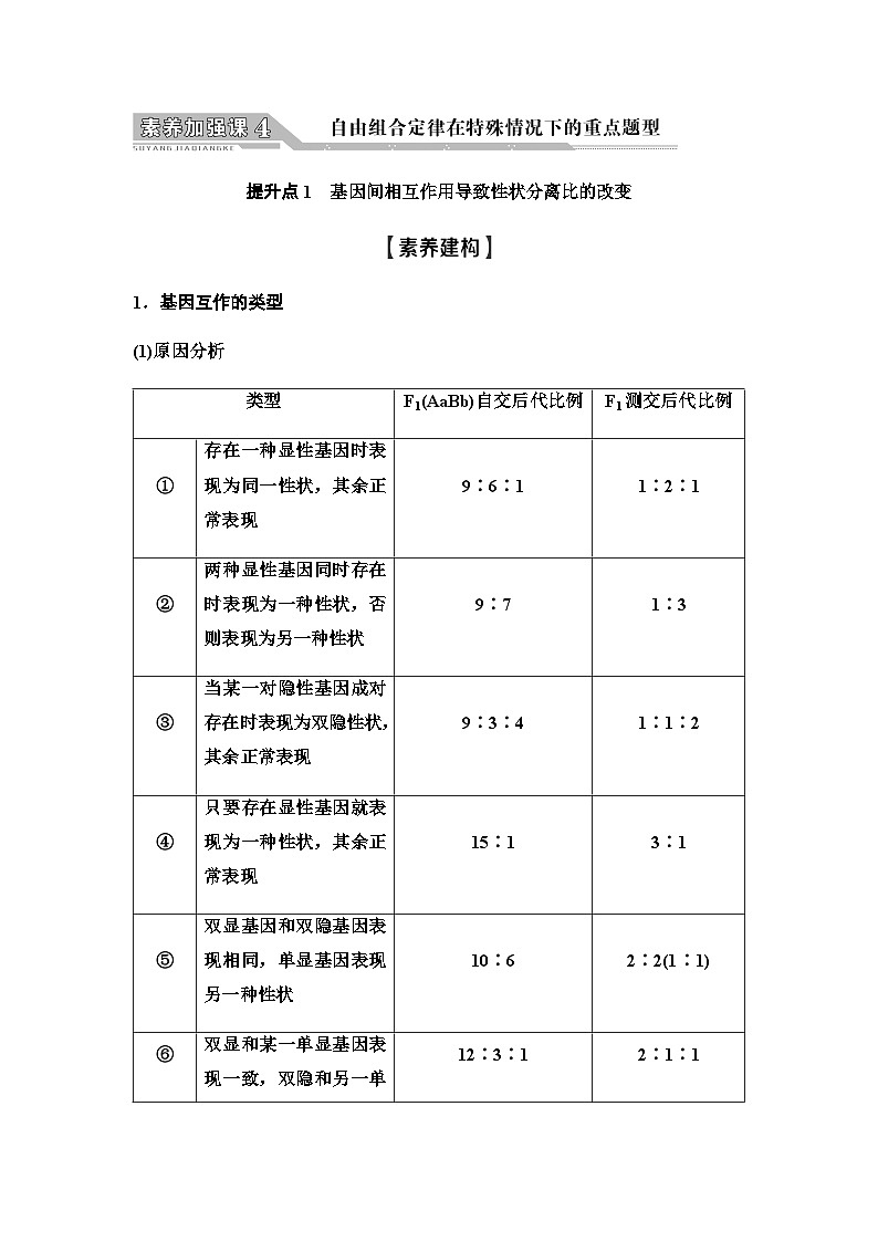 2024届人教版高中生物一轮复习素养加强课4自由组合定律在特殊情况下的重点题型学案第1页