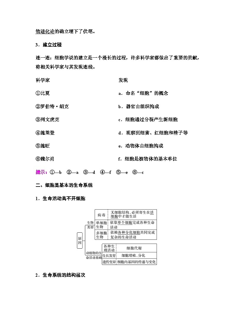 2024届人教版高中生物一轮复习走近细胞学案 (2)第2页