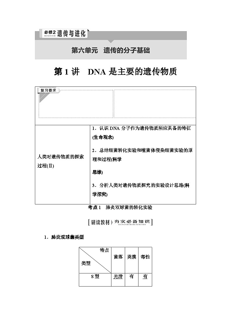 2024届人教版高中生物一轮复习DNA是主要的遗传物质学案第1页