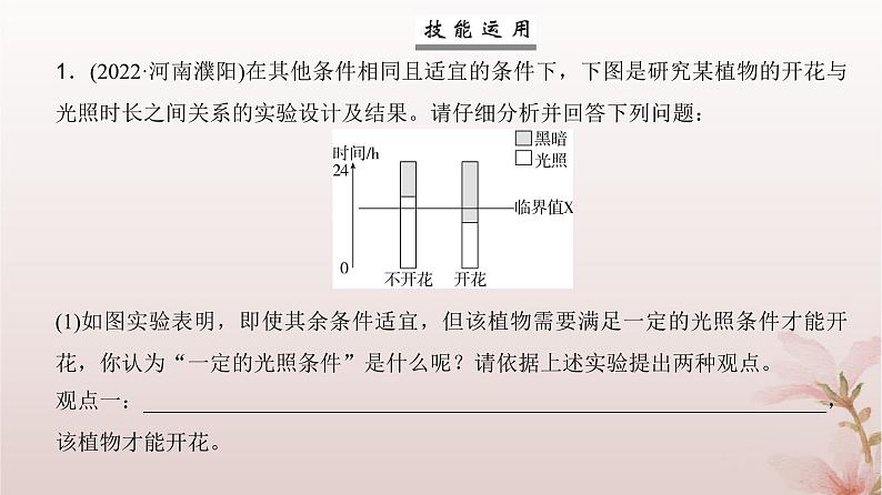 2024届高考生物一轮总复习第八单元稳态与调节实验专题5实验分析评价及解题思路课件05