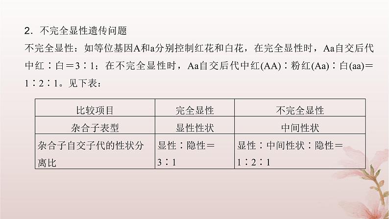 2024届高考生物一轮总复习第五单元遗传的基本规律微专题5分离定律遗传的特殊问题课件04