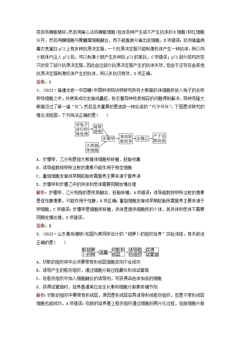 2024届高考生物一轮总复习第十单元生物技术与工程课时跟踪练34细胞工程和胚胎工程第2页