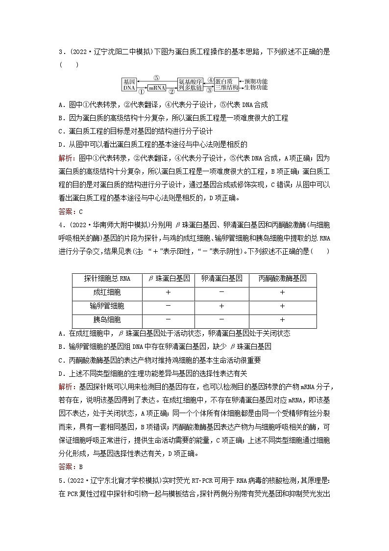 2024届高考生物一轮总复习第十单元生物技术与工程课时跟踪练35基因工程及生物技术的安全性与伦理问题02