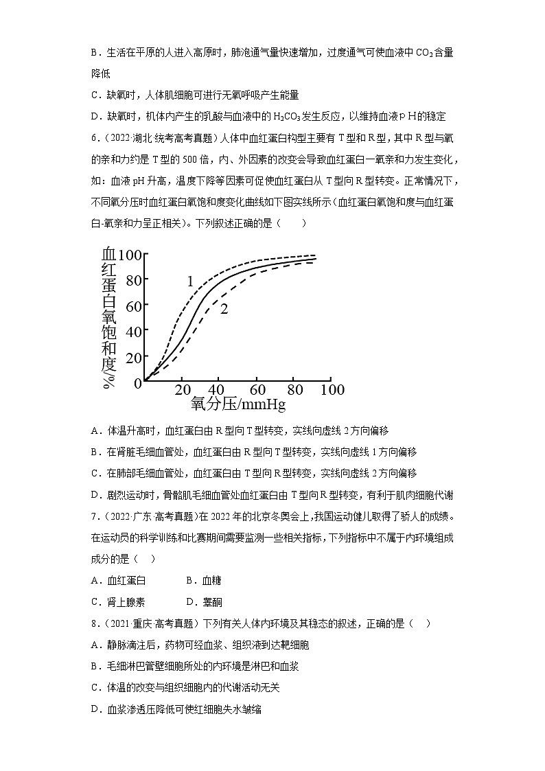2019-2023年高考生物学分类汇编——专题11内环境与稳态(原卷版)第3页