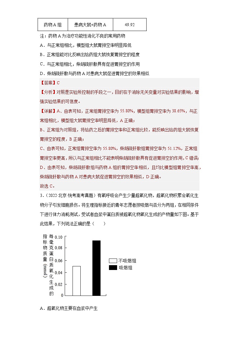 2019-2023年高考生物学分类汇编——专题11内环境与稳态(解析版)第2页