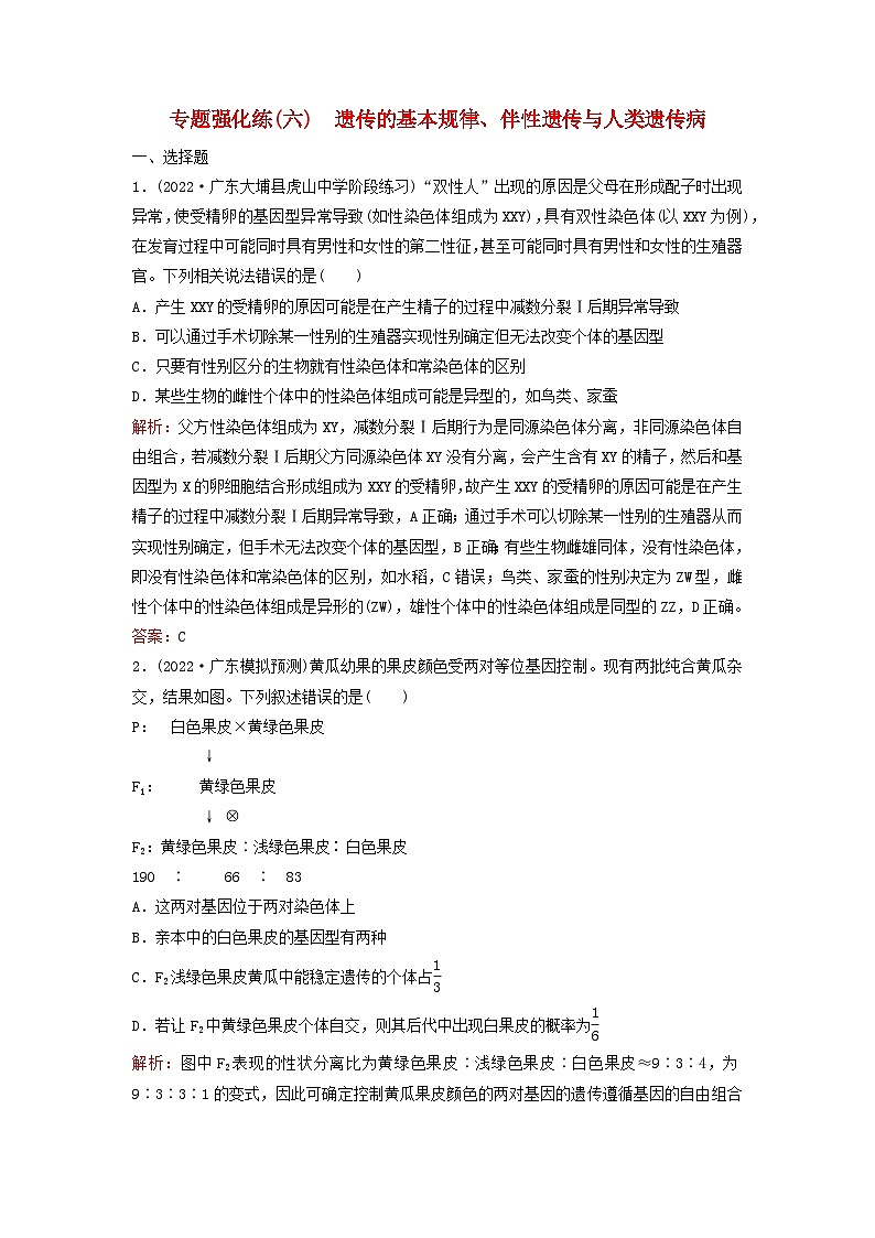 2023高考生物二轮专题复习与测试专题强化练六遗传的基本规律伴性遗传与人类遗传病第1页