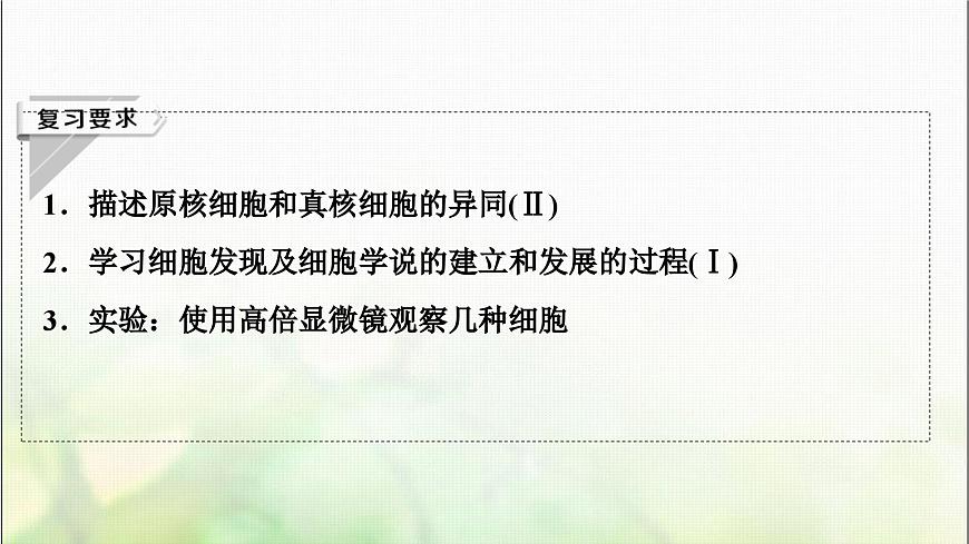 2024屆人教版高考生物一輪復(fù)習(xí)走近細(xì)胞課件第2頁