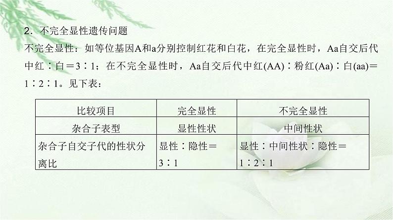 人教版2024届高考生物一轮复习微专题5分离定律遗传的特殊问题教学课件第4页